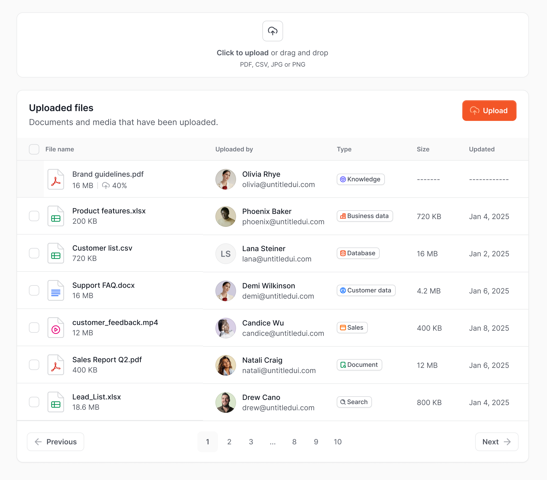 Contenfly Context Manager
